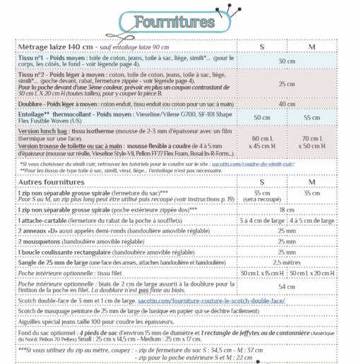 Gota – Image 29